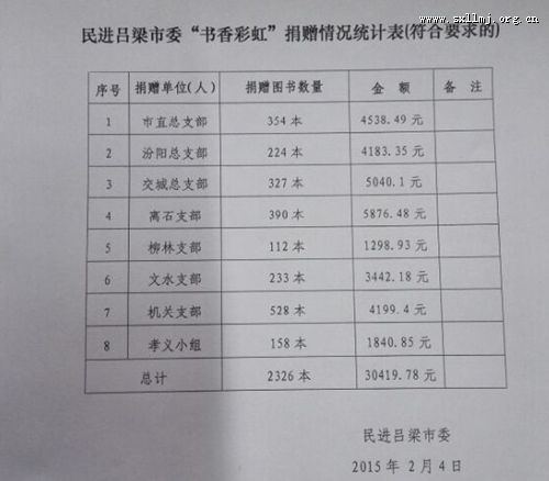 ίʺ硱Բ